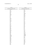 MESENCHYMAL STEM CELL CONDITIONED MEDIUM diagram and image