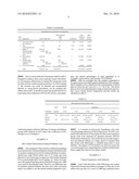 Synergistic combination to enhance blood glucose and insulin metabolism diagram and image