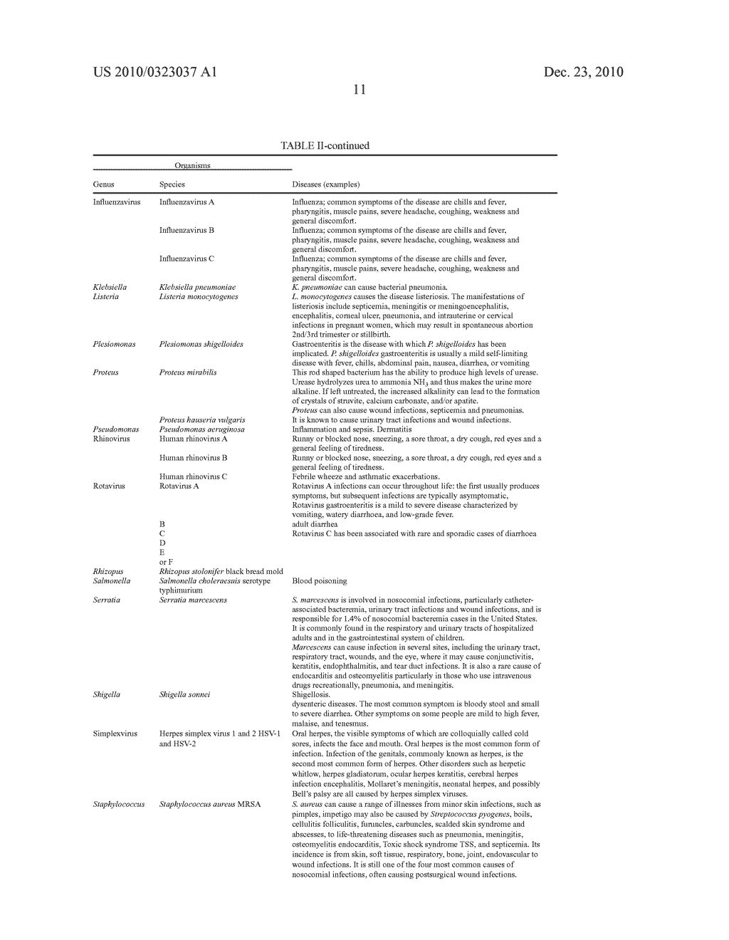 ANTIMICROBIAL COMPOSITION - diagram, schematic, and image 12