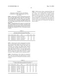 ENZYMES FOR STARCH PROCESSING diagram and image