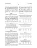 ENZYMES FOR STARCH PROCESSING diagram and image