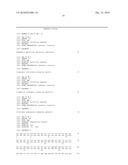 ENZYMES FOR STARCH PROCESSING diagram and image