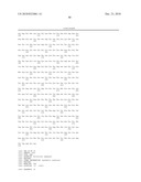 ENZYMES FOR STARCH PROCESSING diagram and image