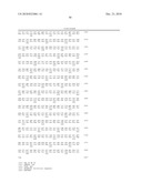 ENZYMES FOR STARCH PROCESSING diagram and image