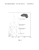 Beverage Preservative System Containing Pimaricin-Cyclodextrin Complex diagram and image