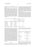 Beverage Preservative System Containing Pimaricin-Cyclodextrin Complex diagram and image