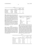 Beverage Preservative System Containing Pimaricin-Cyclodextrin Complex diagram and image