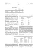 Beverage Preservative System Containing Pimaricin-Cyclodextrin Complex diagram and image