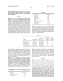 Beverage Preservative System Containing Pimaricin-Cyclodextrin Complex diagram and image