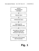 Method For Reversing An Oxidized Off-Flavor From Milk diagram and image