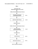 Method for producing quick-cooking rice and quick-cooking rice produced by the method diagram and image