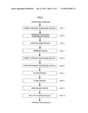 Method for producing quick-cooking rice and quick-cooking rice produced by the method diagram and image