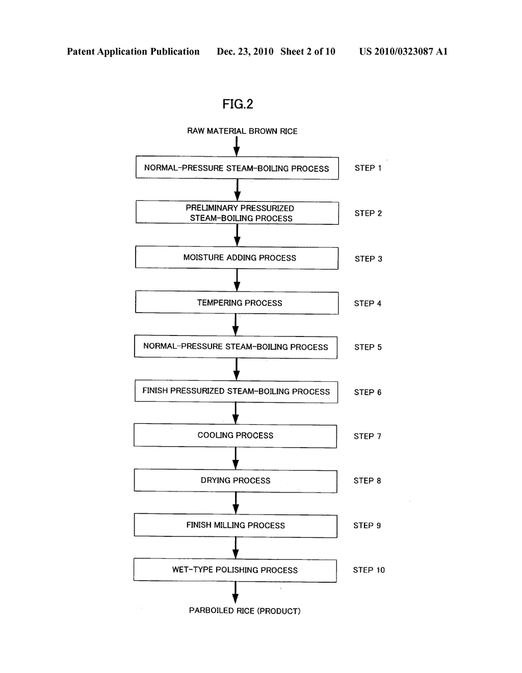 Method for producing quick-cooking rice and quick-cooking rice produced by the method - diagram, schematic, and image 03