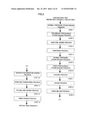 Method for producing quick-cooking rice and quick-cooking rice produced by the method diagram and image