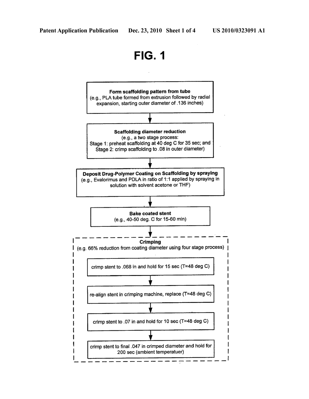 Methods To Increase Fracture Resistance Of A Drug-Eluting Medical Device - diagram, schematic, and image 02