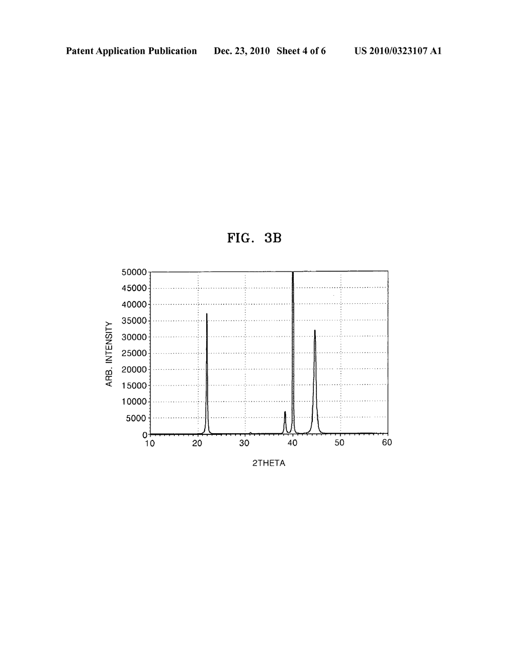 Method for preparing and forming a thick coating of PZT using sol-gel process - diagram, schematic, and image 05