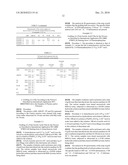 PROCESS FOR THE PREPARATION OF AN ORGANIC FILM AT THE SURFACE OF A SOLID SUPPORT WITH OXIDIZING TREATMENT diagram and image