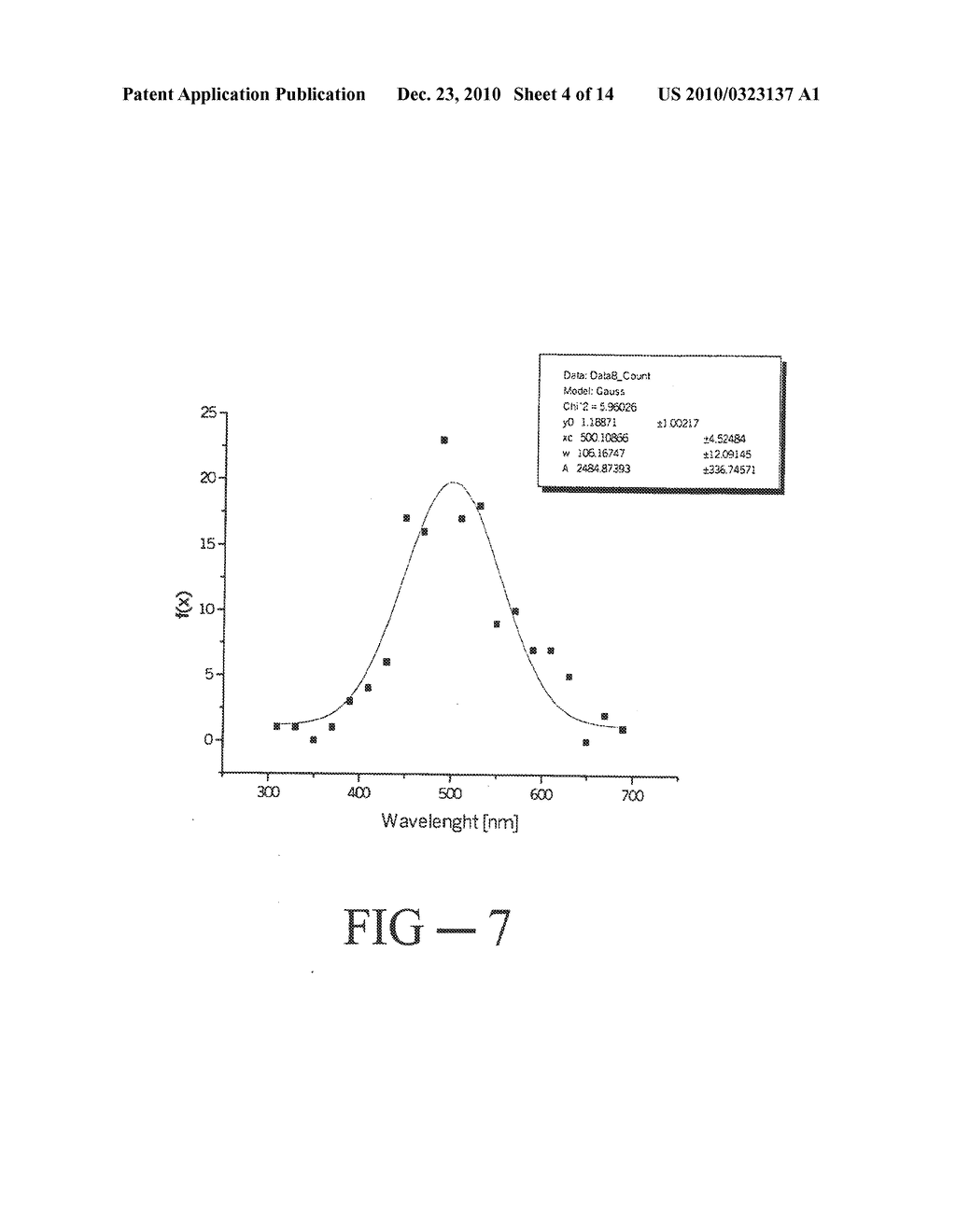 Article Comprising Light Absorbent Composition to Mask Visual Haze and Related Methods - diagram, schematic, and image 05