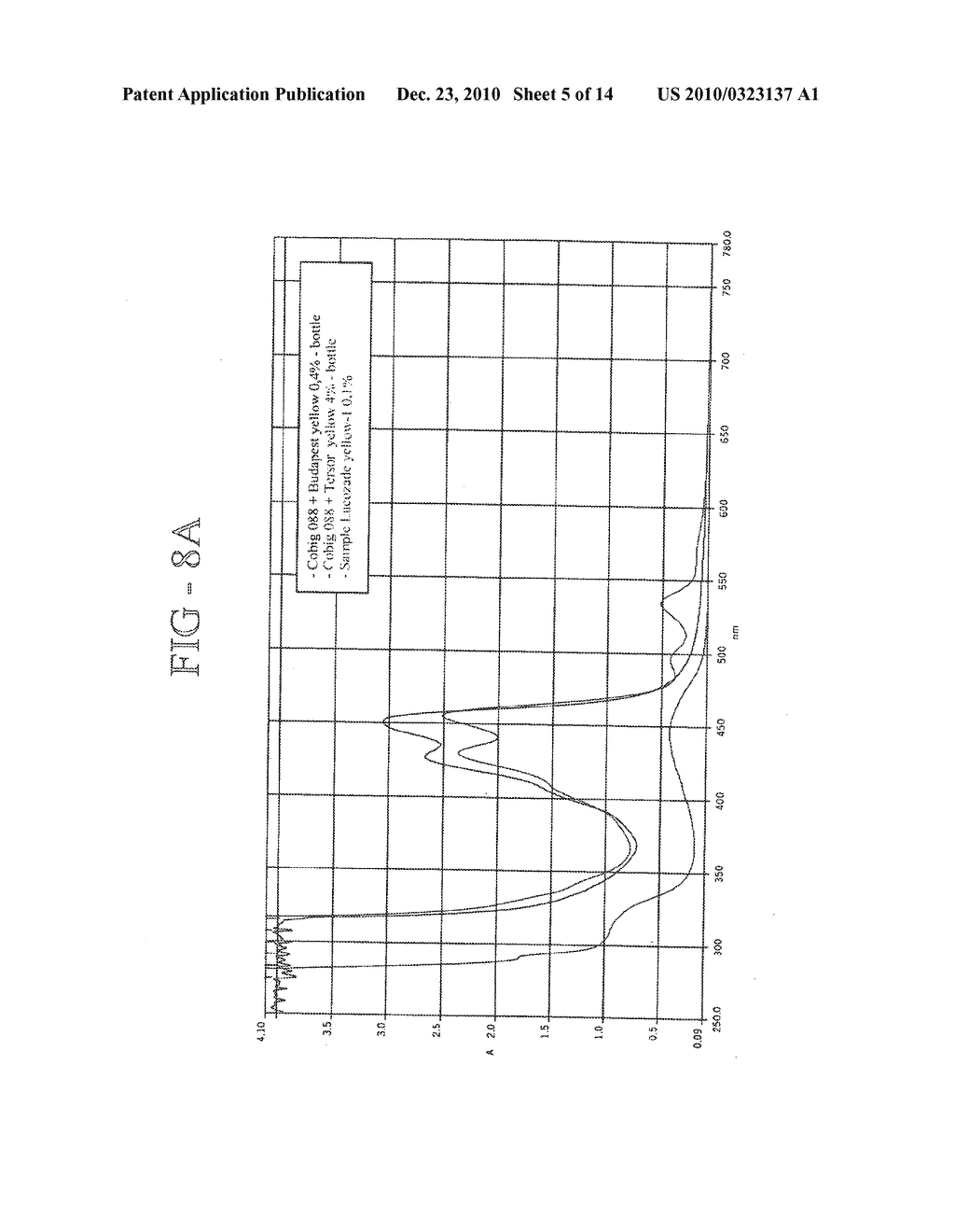 Article Comprising Light Absorbent Composition to Mask Visual Haze and Related Methods - diagram, schematic, and image 06