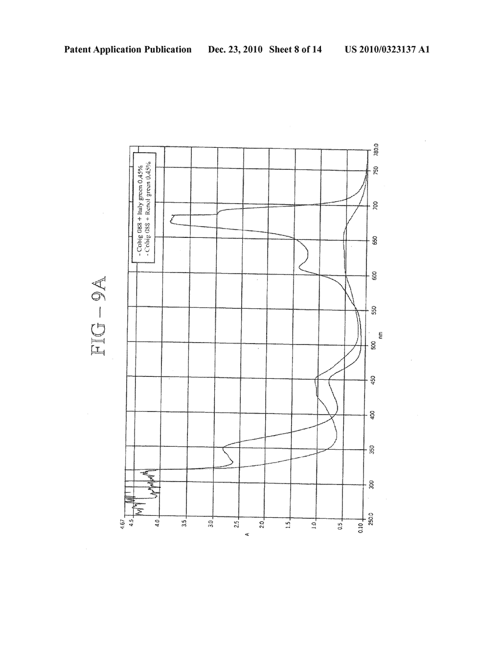 Article Comprising Light Absorbent Composition to Mask Visual Haze and Related Methods - diagram, schematic, and image 09