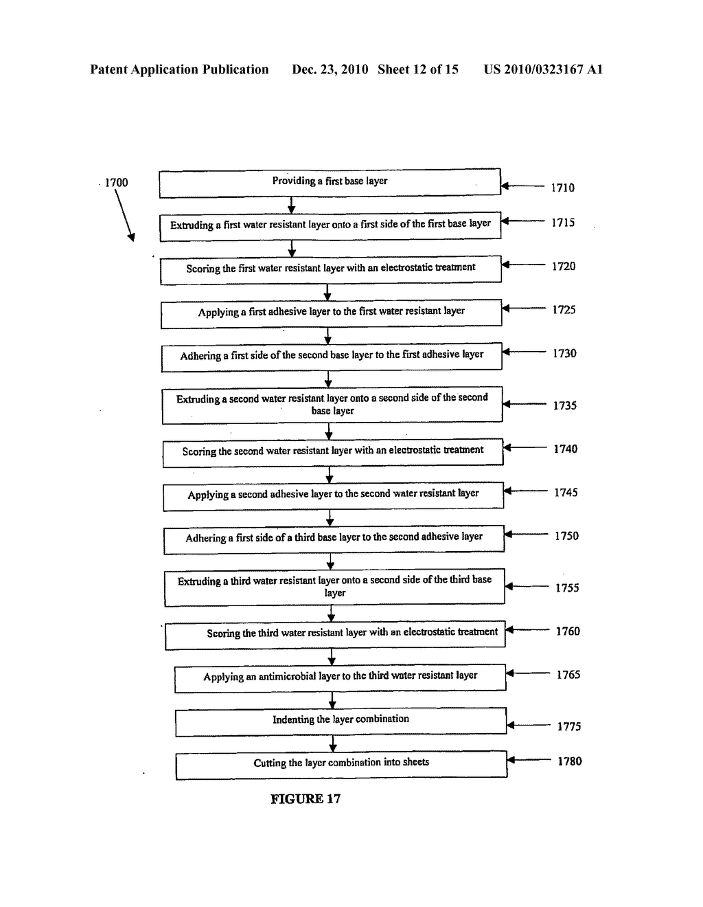 Indented antimicrobial paper and a process for making and using the same - diagram, schematic, and image 13