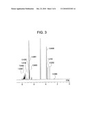 THERMOSETTING SOLUTION COMPOSITION AND PREPREG diagram and image