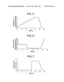 THERMOSETTING SOLUTION COMPOSITION AND PREPREG diagram and image