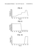 THERMOSETTING SOLUTION COMPOSITION AND PREPREG diagram and image