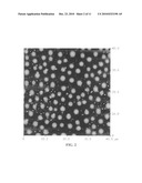 Polymeric material with surface microdomains diagram and image