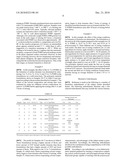 Polymeric material with surface microdomains diagram and image