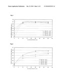 Non-Adhesive-Type Flexible Laminate and Method for Production Thereof diagram and image