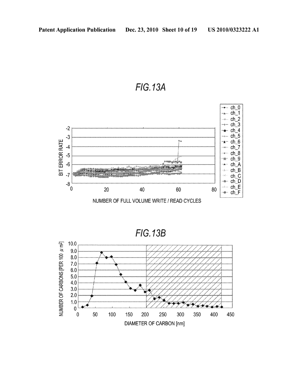 MAGNETIC RECORDING MEDIUM AND METHOD FOR MANUFACTURING THE SAME - diagram, schematic, and image 11