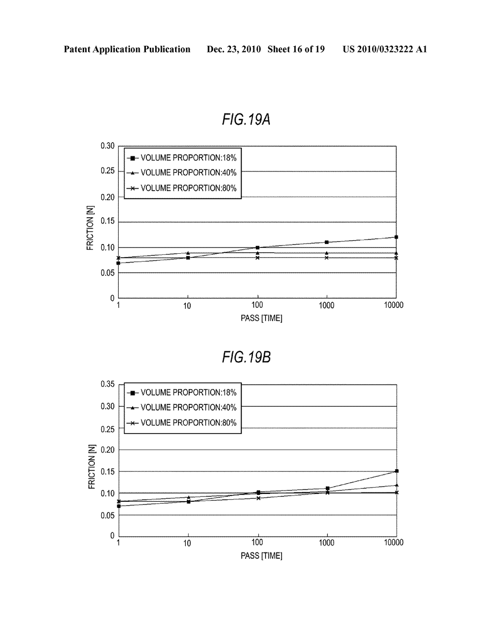 MAGNETIC RECORDING MEDIUM AND METHOD FOR MANUFACTURING THE SAME - diagram, schematic, and image 17