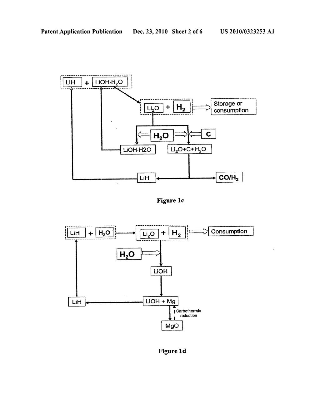 Systems and Methods for Hydrogen Storage and Generation from Water Using Lithium Based Materials - diagram, schematic, and image 03