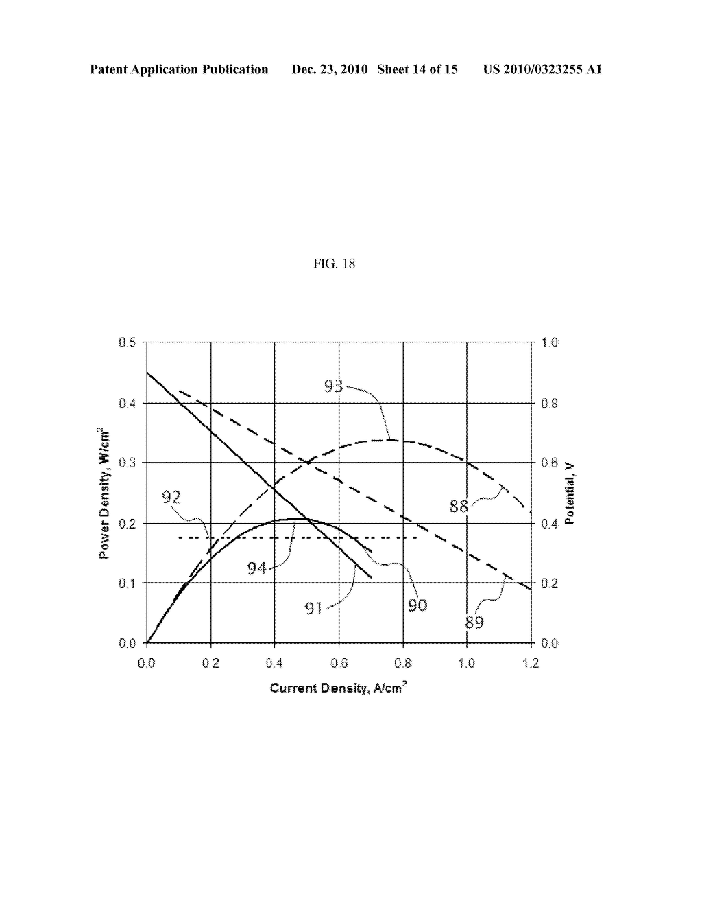 FUEL CELL SYSTEM SUITABLE FOR COMPLEX FUELS AND A METHOD OF OPERATION OF THE SAME - diagram, schematic, and image 15