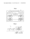  METHOD OF CORRECTING A FLARE AND COMPUTER PROGRAM PRODUCT diagram and image