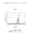  METHOD OF CORRECTING A FLARE AND COMPUTER PROGRAM PRODUCT diagram and image