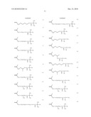 PIGMENT-DISPERSED COMPOSITION, CURABLE COMPOSITION, COLOR FILTER AND PRODUCTION METHOD THEREOF diagram and image