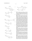 PIGMENT-DISPERSED COMPOSITION, CURABLE COMPOSITION, COLOR FILTER AND PRODUCTION METHOD THEREOF diagram and image