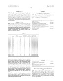 PIGMENT-DISPERSED COMPOSITION, CURABLE COMPOSITION, COLOR FILTER AND PRODUCTION METHOD THEREOF diagram and image