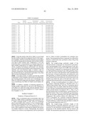 PIGMENT-DISPERSED COMPOSITION, CURABLE COMPOSITION, COLOR FILTER AND PRODUCTION METHOD THEREOF diagram and image