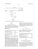 PIGMENT-DISPERSED COMPOSITION, CURABLE COMPOSITION, COLOR FILTER AND PRODUCTION METHOD THEREOF diagram and image