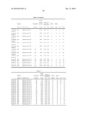 PIGMENT-DISPERSED COMPOSITION, CURABLE COMPOSITION, COLOR FILTER AND PRODUCTION METHOD THEREOF diagram and image