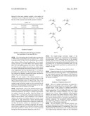 PIGMENT-DISPERSED COMPOSITION, CURABLE COMPOSITION, COLOR FILTER AND PRODUCTION METHOD THEREOF diagram and image