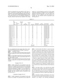 PIGMENT-DISPERSED COMPOSITION, CURABLE COMPOSITION, COLOR FILTER AND PRODUCTION METHOD THEREOF diagram and image