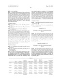 PHOTOSENSITIVE COLORED COMPOSITION, COLOR FILTER AND METHOD FOR PRODUCING THE SAME diagram and image