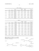 PHOTOSENSITIVE COLORED COMPOSITION, COLOR FILTER AND METHOD FOR PRODUCING THE SAME diagram and image