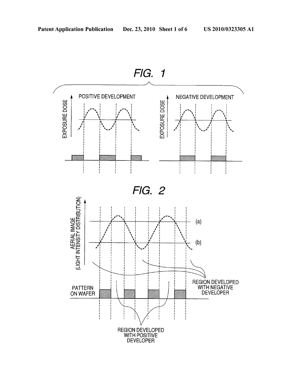 PATTERN FORMING METHOD, RESIST COMPOSITION FOR MULTIPLE DEVELOPMENT USED IN THE PATTERN FORMING METHOD, DEVELOPER FOR NEGATIVE DEVELOPMENT USED IN THE PATTERN FORMING METHOD, AND RINSING SOLUTION FOR NEGATIVE DEVELOPMENT USED IN THE PATTERN FORMING METHOD - diagram, schematic, and image 02