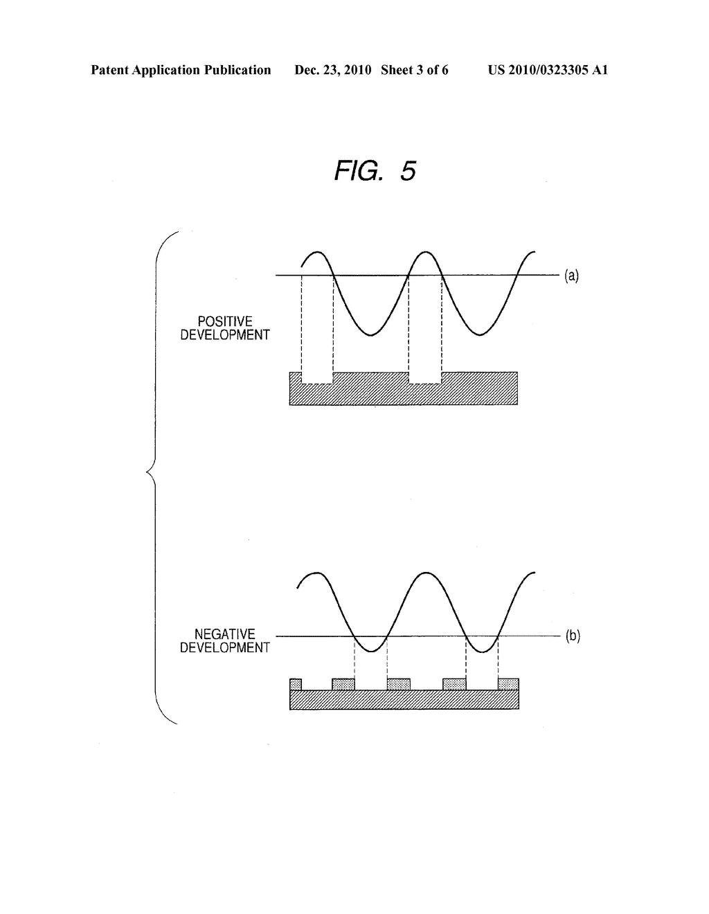 PATTERN FORMING METHOD, RESIST COMPOSITION FOR MULTIPLE DEVELOPMENT USED IN THE PATTERN FORMING METHOD, DEVELOPER FOR NEGATIVE DEVELOPMENT USED IN THE PATTERN FORMING METHOD, AND RINSING SOLUTION FOR NEGATIVE DEVELOPMENT USED IN THE PATTERN FORMING METHOD - diagram, schematic, and image 04