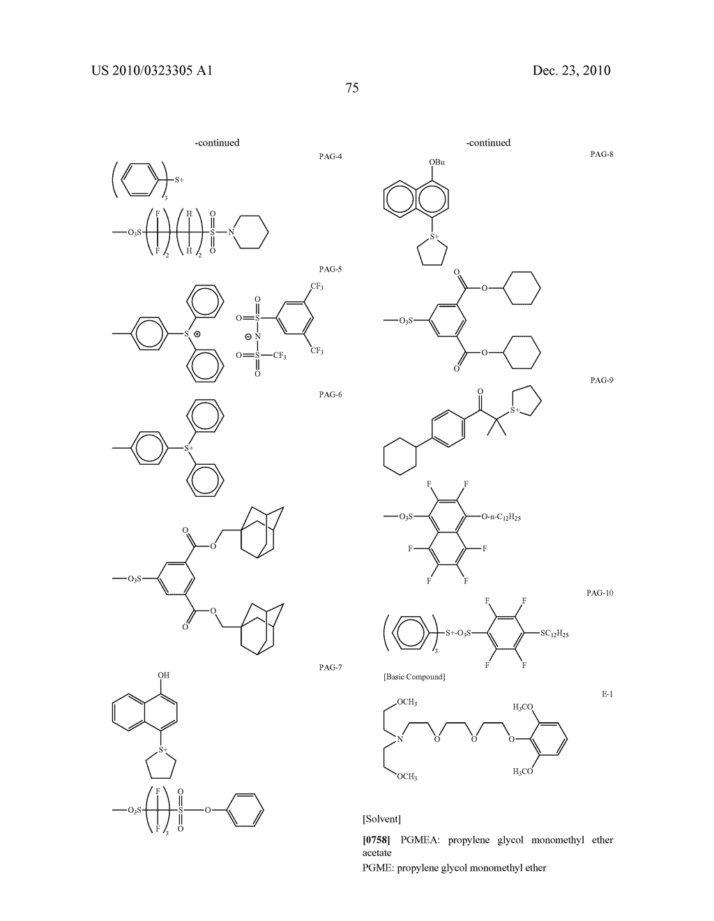 PATTERN FORMING METHOD, RESIST COMPOSITION FOR MULTIPLE DEVELOPMENT USED IN THE PATTERN FORMING METHOD, DEVELOPER FOR NEGATIVE DEVELOPMENT USED IN THE PATTERN FORMING METHOD, AND RINSING SOLUTION FOR NEGATIVE DEVELOPMENT USED IN THE PATTERN FORMING METHOD - diagram, schematic, and image 82